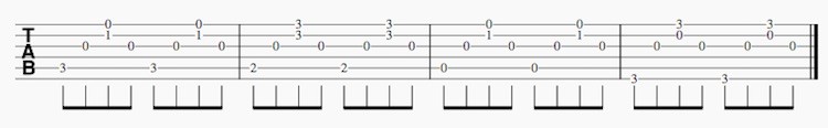 guitar-fingerpicking-patterns