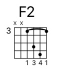 fsus2