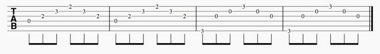 Guitar-Arpeggios-Exercises