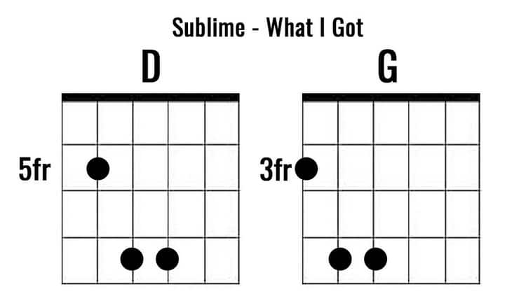 power-chord