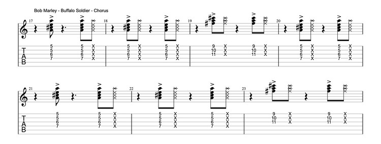beginner-electric-guitar-songs