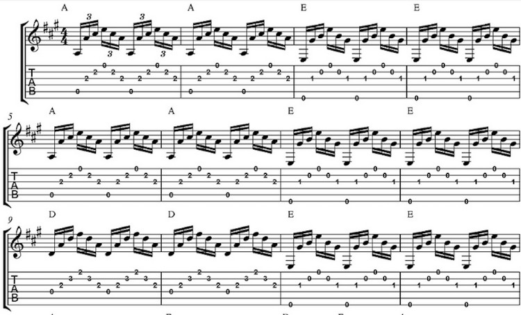 easy-guitar-practice