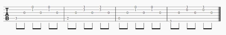 guitar-fingerpicking-patterns
