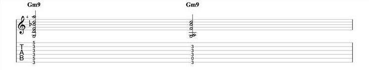 jazz-chords-on-guitar