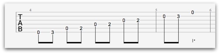 Music-tabs-tutorial