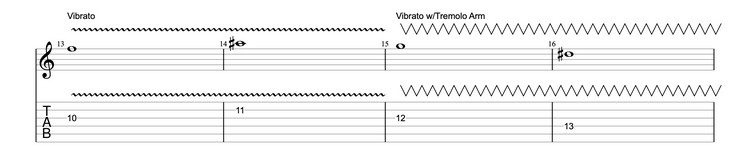 national-guitar-academy