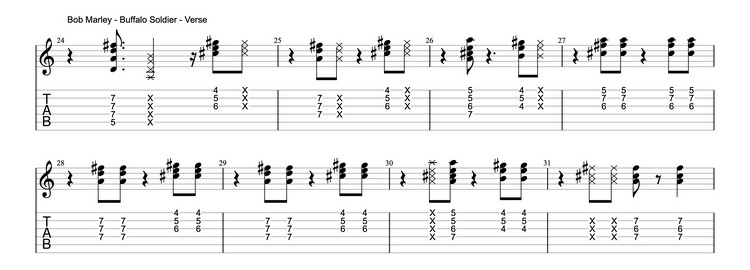 electric-guitar-lesson