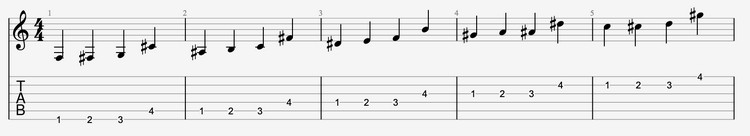guitar-finger-picking