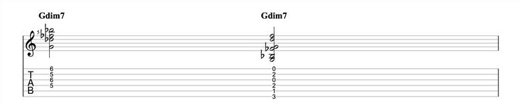 how-to-play-jazz-guitar