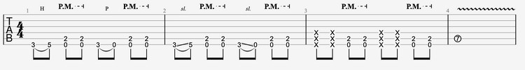 Understanding-Music-tabs