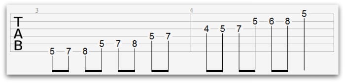 guitar theory