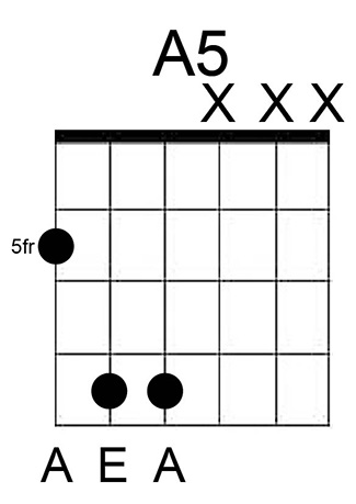 A5-Chord