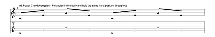 Easy-a5-chord