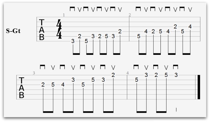 gutiar exercises