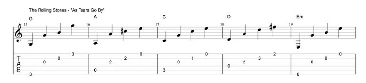 Easy-Fingerpicking-Songs
