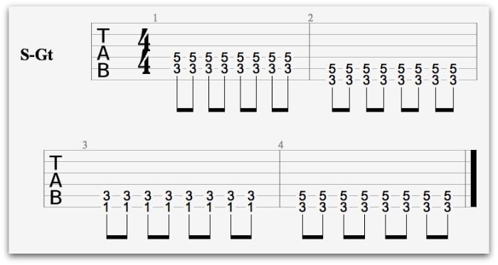 guitar power chords