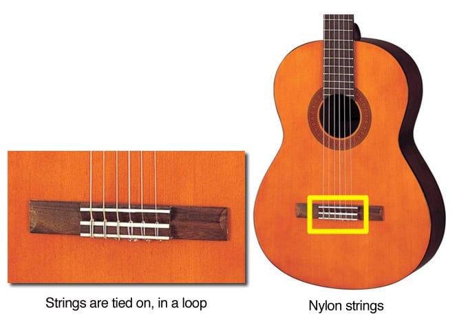best-beginner-guitar-classical