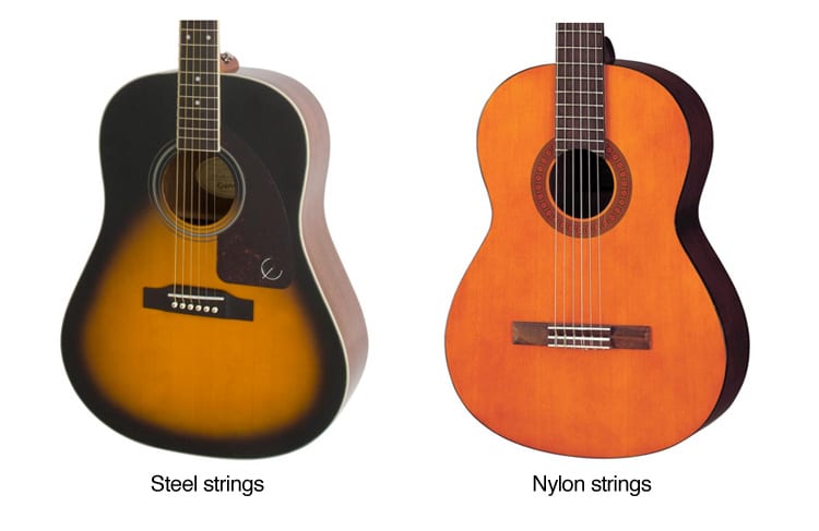 best-guitar-for-beginners