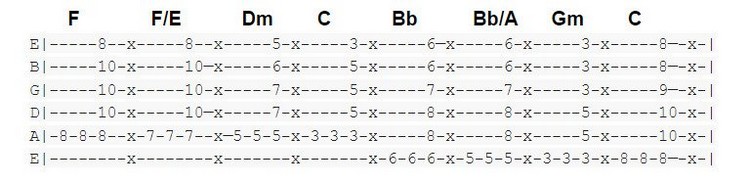 fingerstyle-guitar-songs