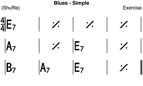 how to jam