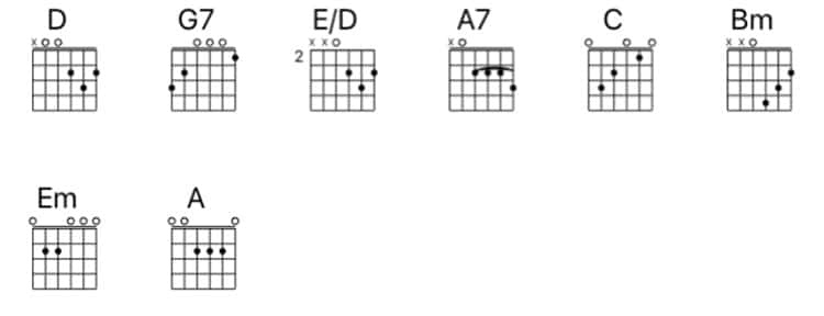 guitar-lessons