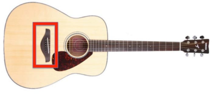 how to play acoustic guitar