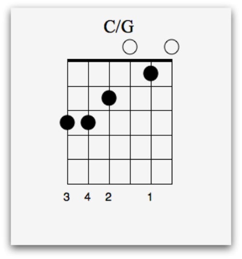 country guitar lessons