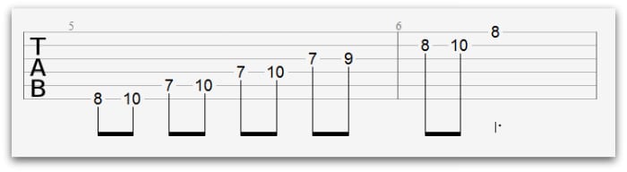 how to teach yourself guitar