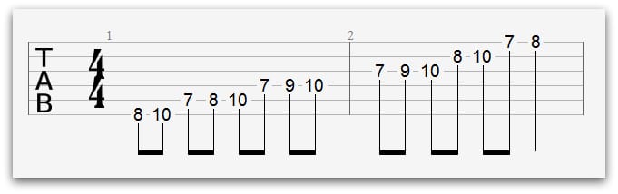 guitar theory