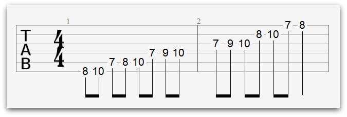C Major Scale E Shape