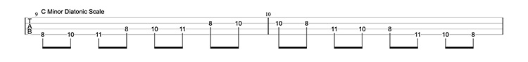 c-minor-diatonic-bass