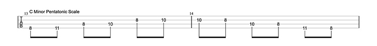 c-minor-pentatonic-tab