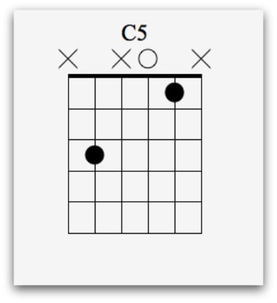 electric guitar chords 