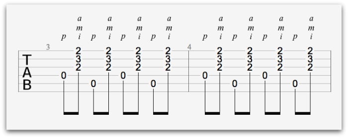 country guitar lessons