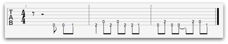best guitar tabs for beginners