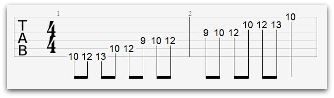 advanced guitar lessons