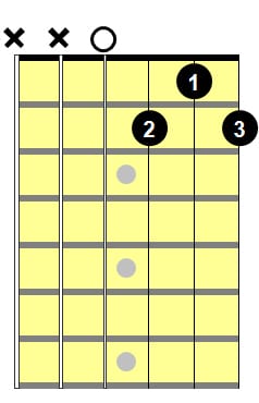 jazz guitar lessons 