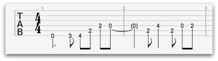 indie guitar tabs for beginners