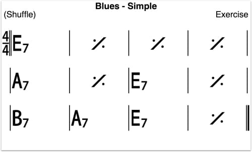 E Blues