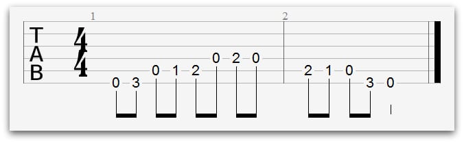 blues guitar scales 