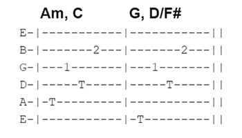 guitar-lessons