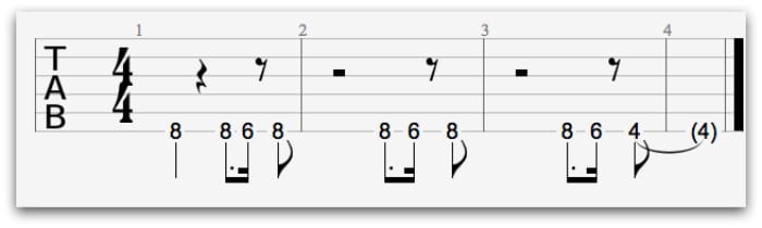 guitar tabs for beginners