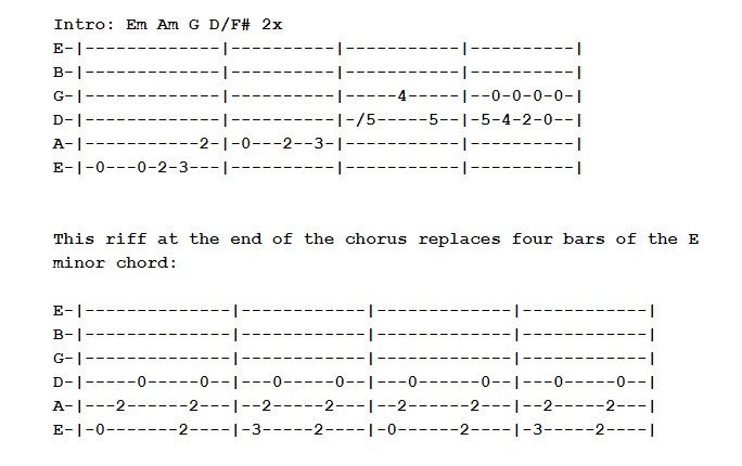 Intermediate-Guitar-Songs