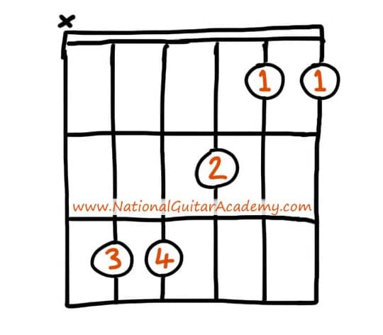 top-100-chords