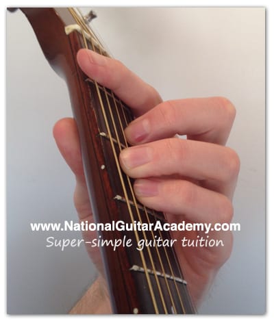 guitar chords for beginners F major