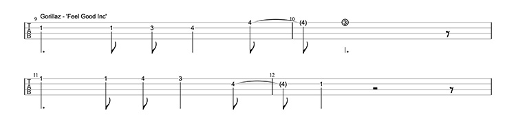 Feel-good-inc-bass-tab