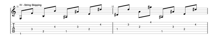 Fingerpicking-Exercises