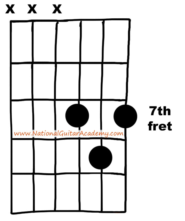 G (D shape triad only)