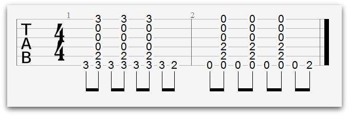 rhythm guitar lessons