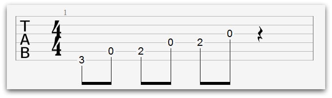 guitar tutorial